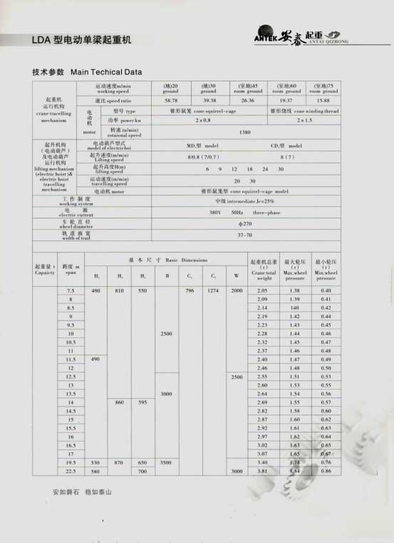 岳陽(yáng)安泰起重設備有限公司