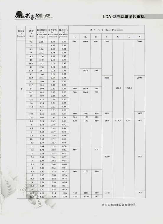 岳陽(yáng)安泰起重設備有限公司