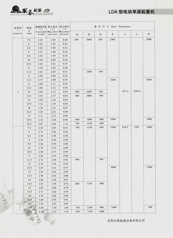 岳陽(yáng)安泰起重設備有限公司