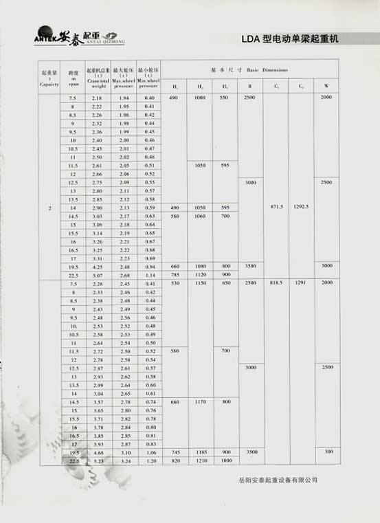 岳陽(yáng)安泰起重設備有限公司