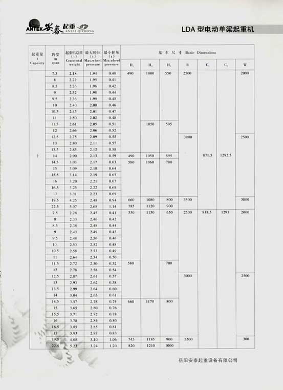 岳陽(yáng)安泰起重設備有限公司