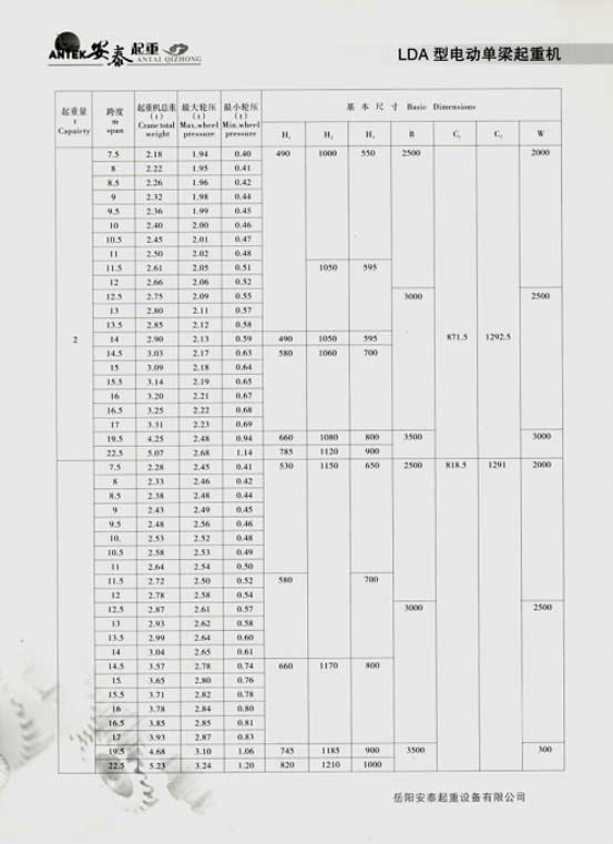 岳陽(yáng)安泰起重設備有限公司