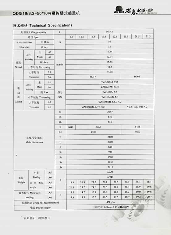 岳陽(yáng)安泰起重設備有限公司