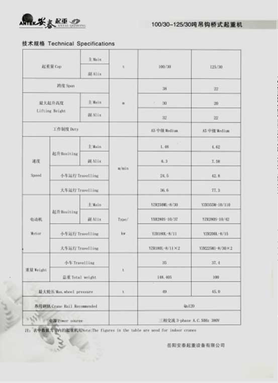 岳陽(yáng)安泰起重設備有限公司