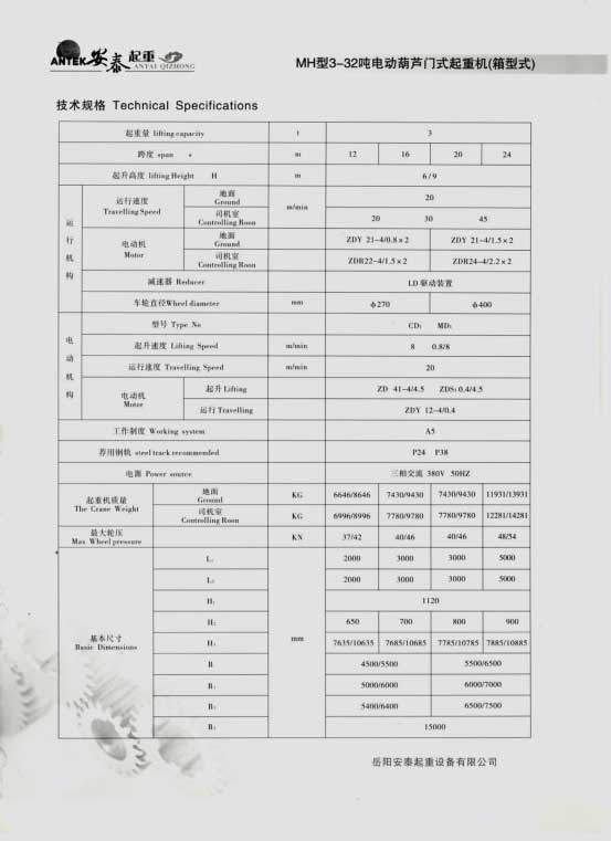 岳陽(yáng)安泰起重設備有限公司