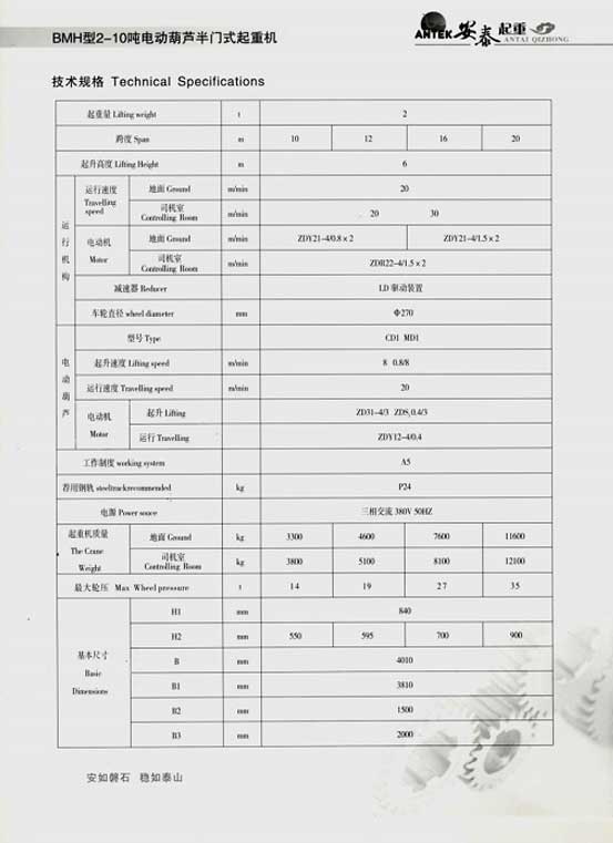 岳陽(yáng)安泰起重設備有限公司