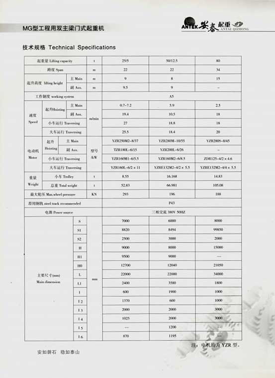 岳陽(yáng)安泰起重設備有限公司