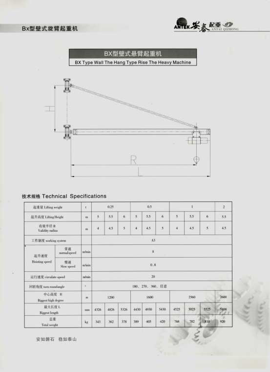 岳陽(yáng)安泰起重設備有限公司