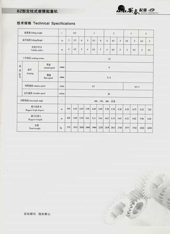 岳陽(yáng)安泰起重設備有限公司