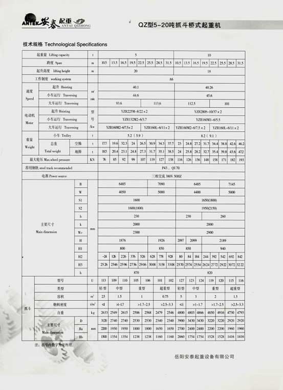 岳陽(yáng)安泰起重設備有限公司